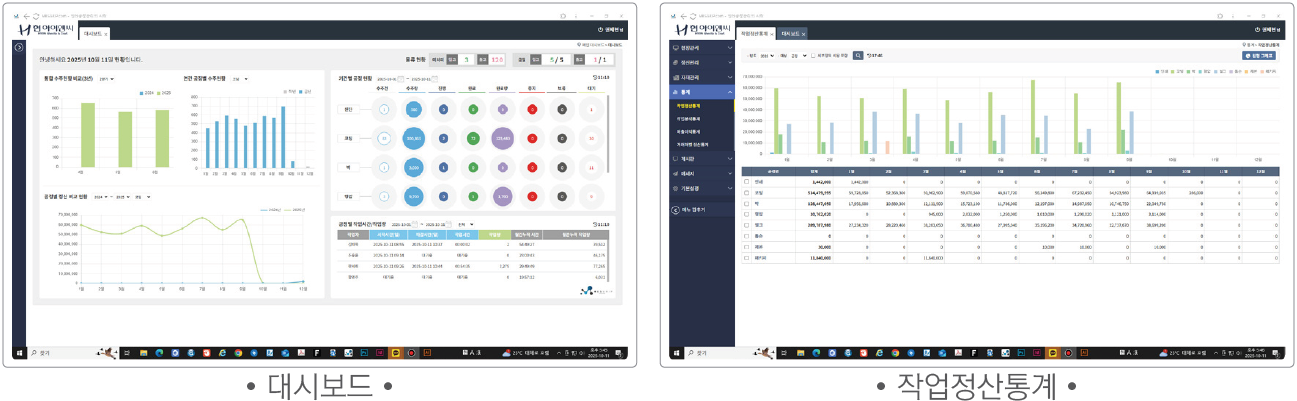 통계관리 화면 1
