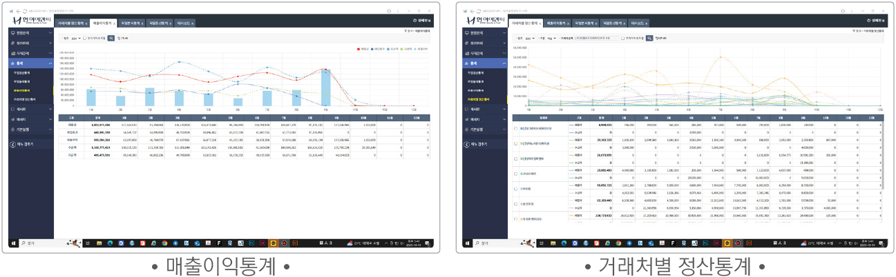 통계관리 화면 2